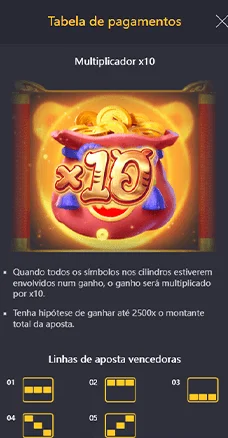 tigre sortudo demo pragmatic play